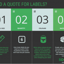 Quote for Labels