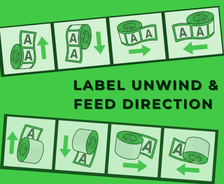 Feed direction